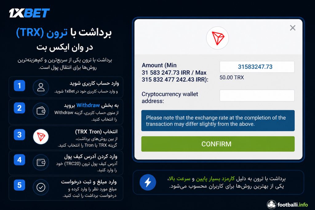 آموزش برداشت از وان ایکس بت با ترون TRX
