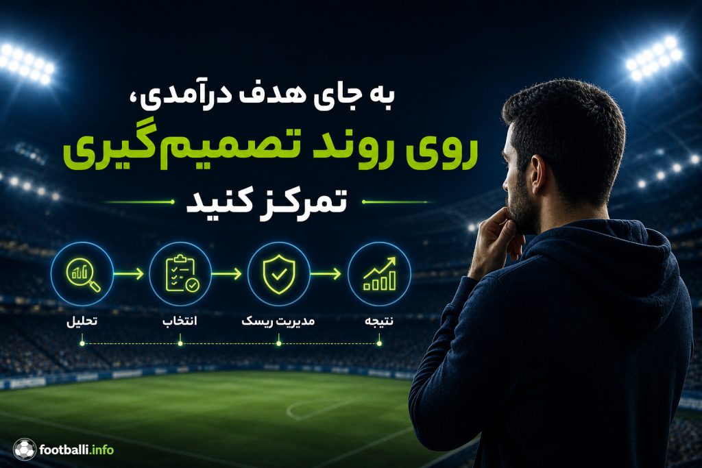 شرط بندی