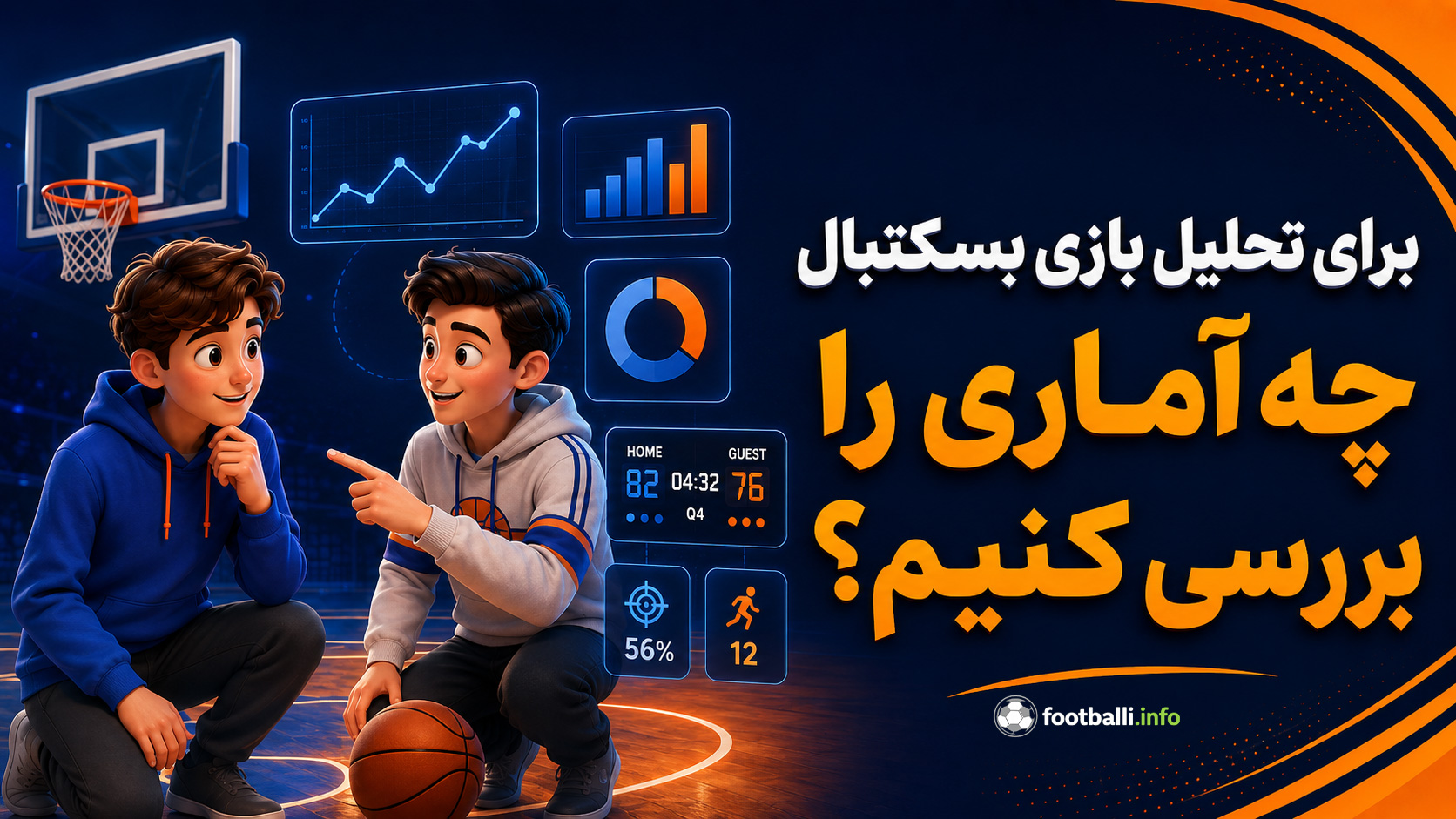 شرط بندی بسکتبال