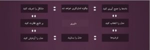 شرط بندی فوتبال