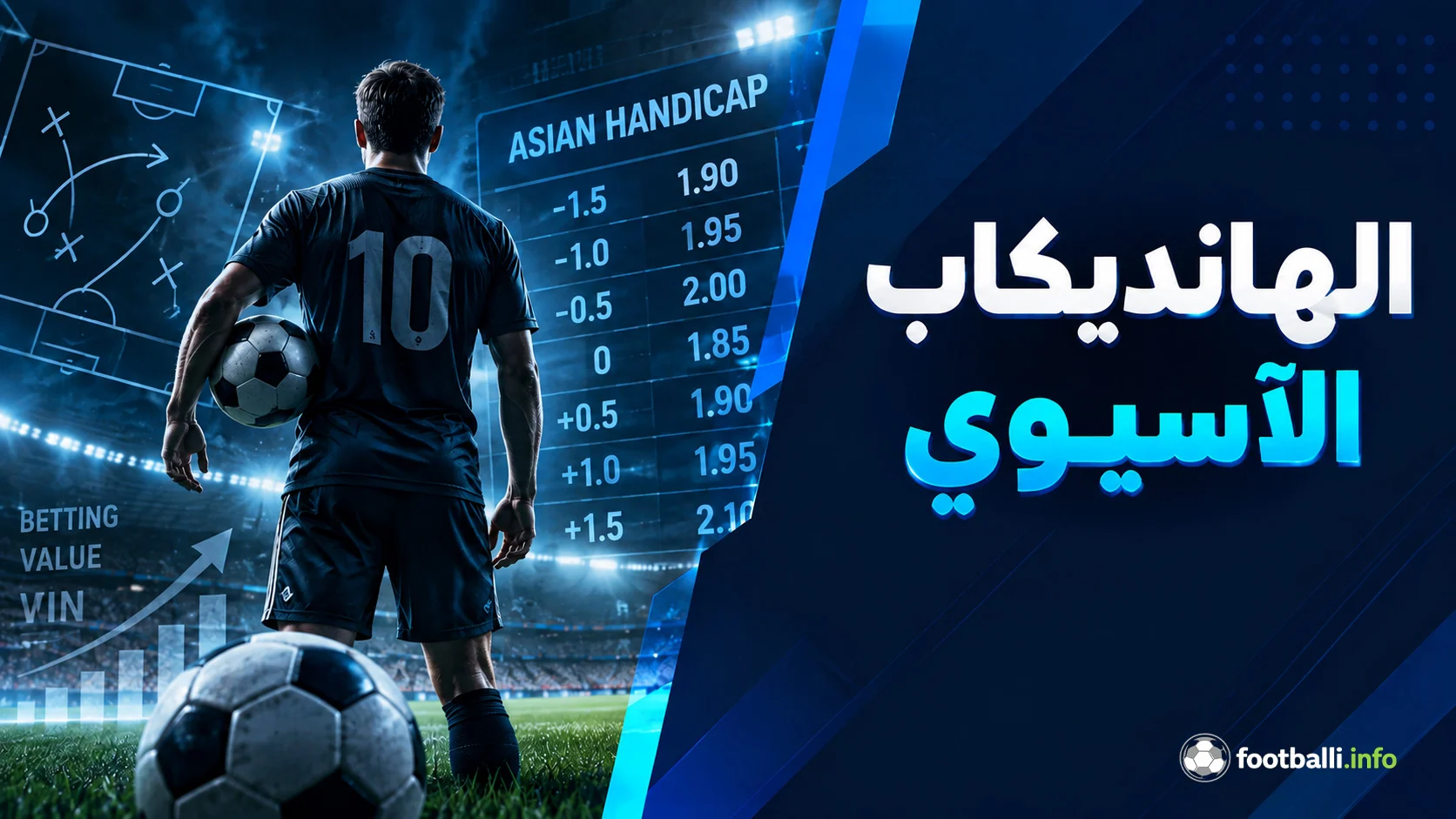 الهانديكاب الآسيوي في كرة القدم