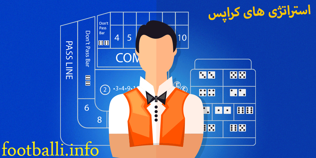 بازی کازینو