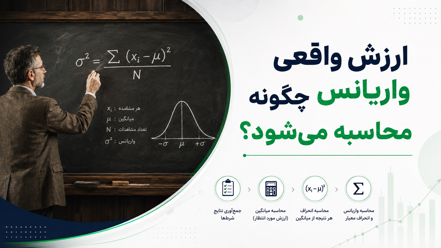 واریانس در شرط بندی 