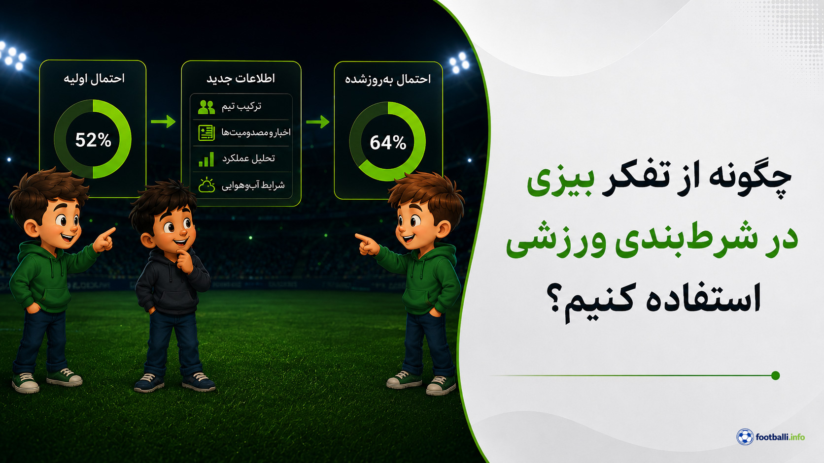 کاربرد روش بیزی