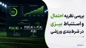 نظریه بیزی