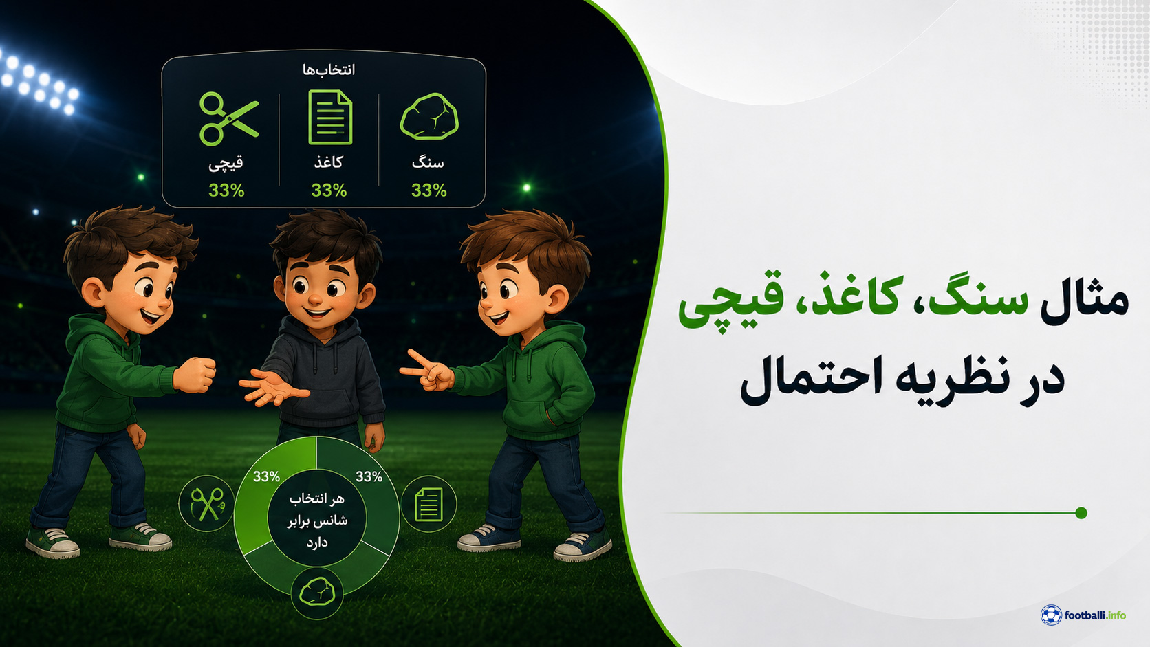 احتمالات شرط بندی