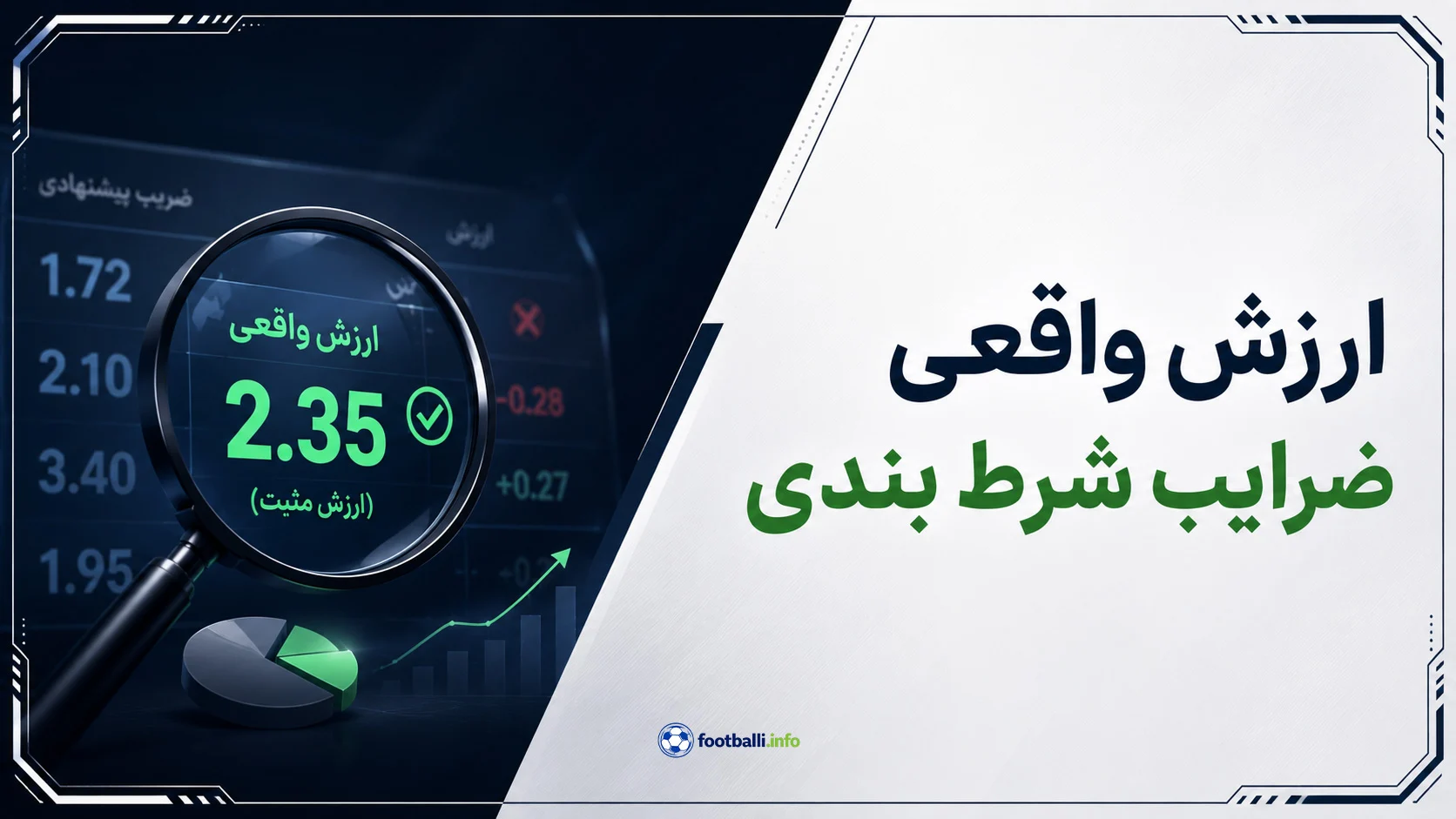 ضریب شرط بندی