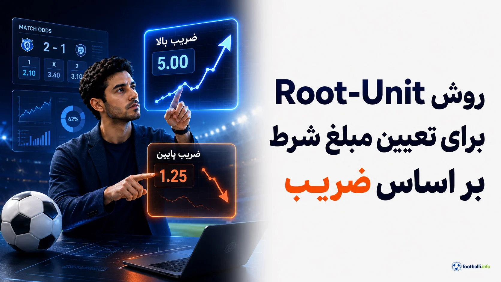 شرط بندی