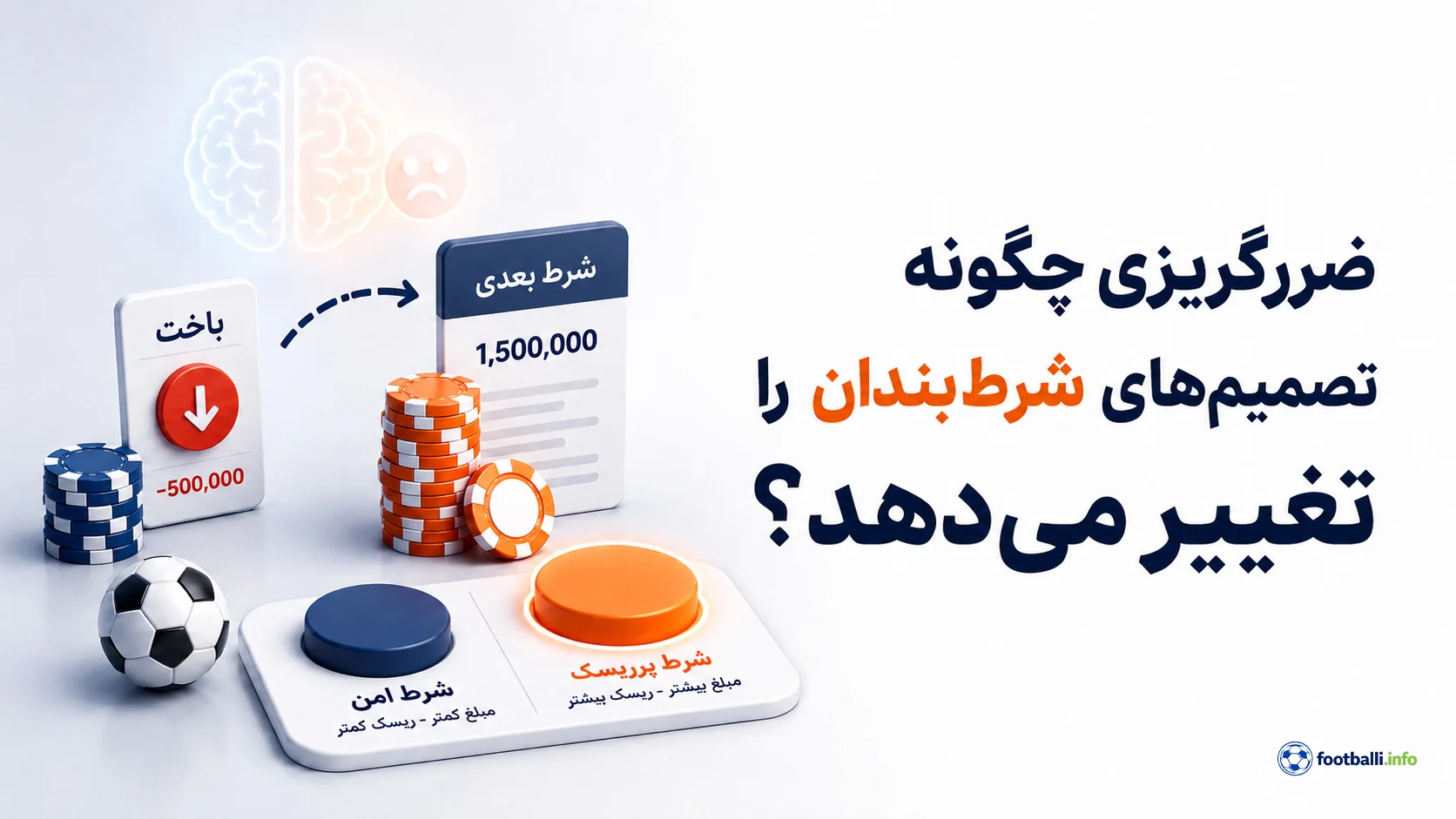 استراتژی شرط بندی