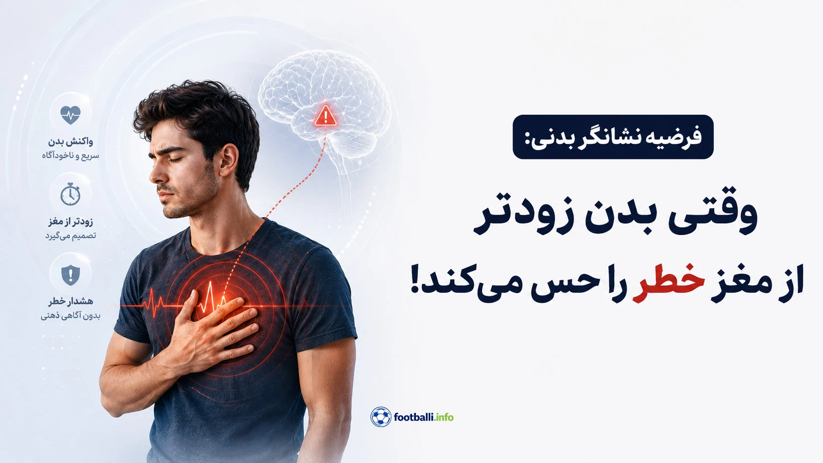 فرضیه شرط‌بندی