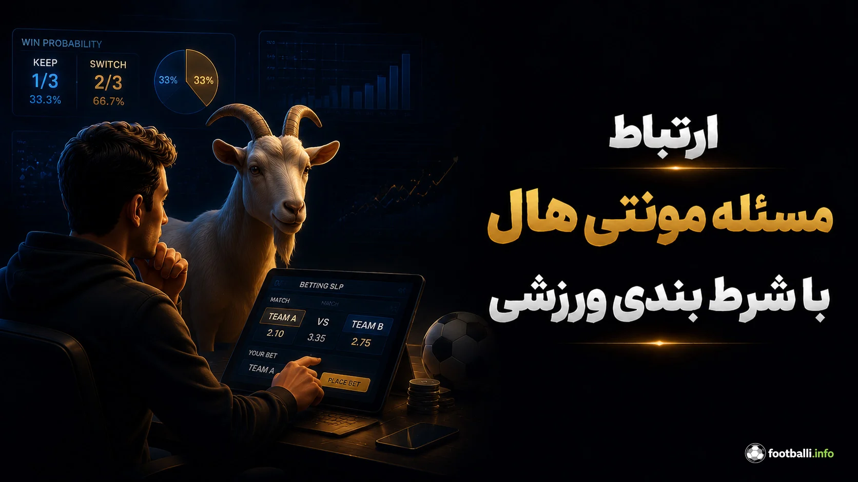 مونتی هال در شرط بندی