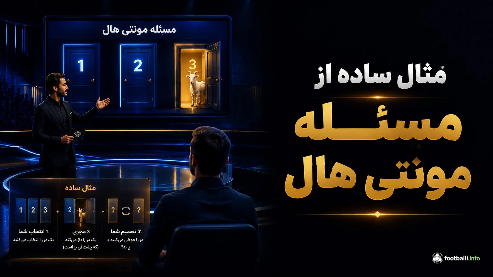 مثالی از مونتی هال