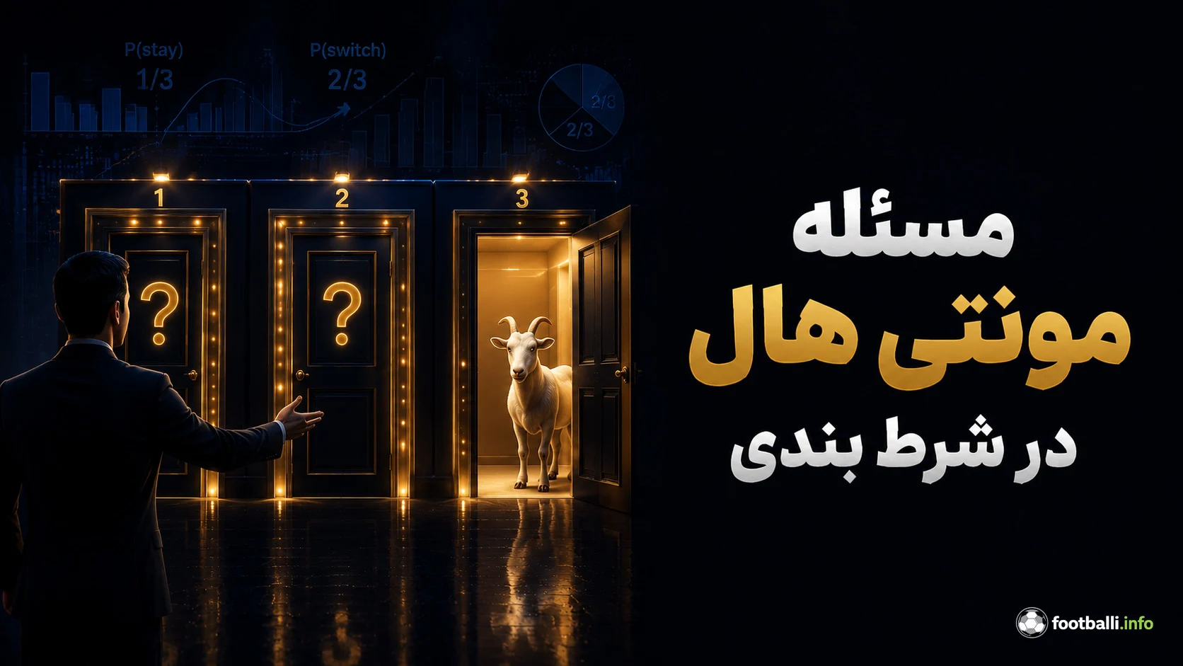 مونتی هال در شرط بندی