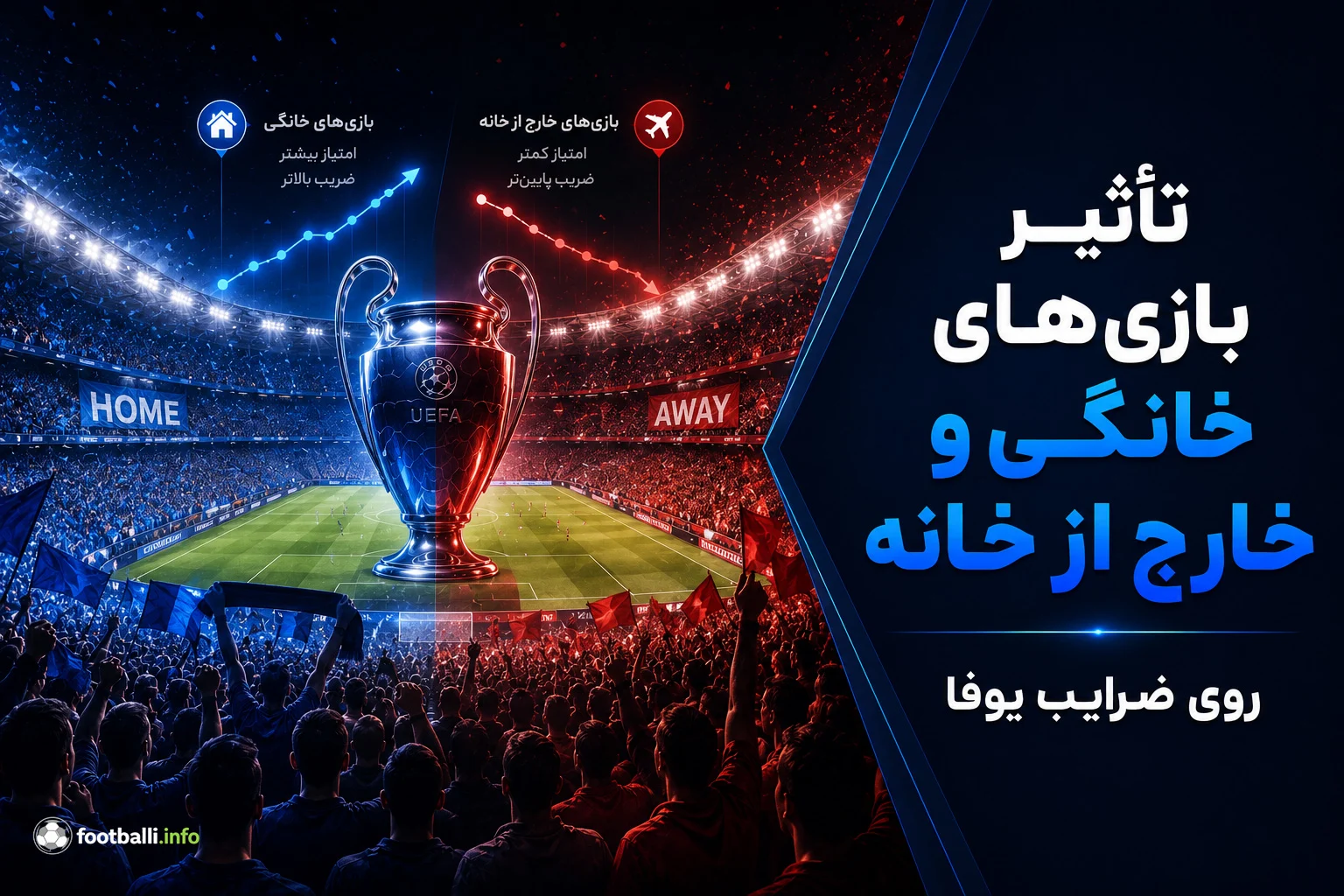 شرط بندی ورزشی