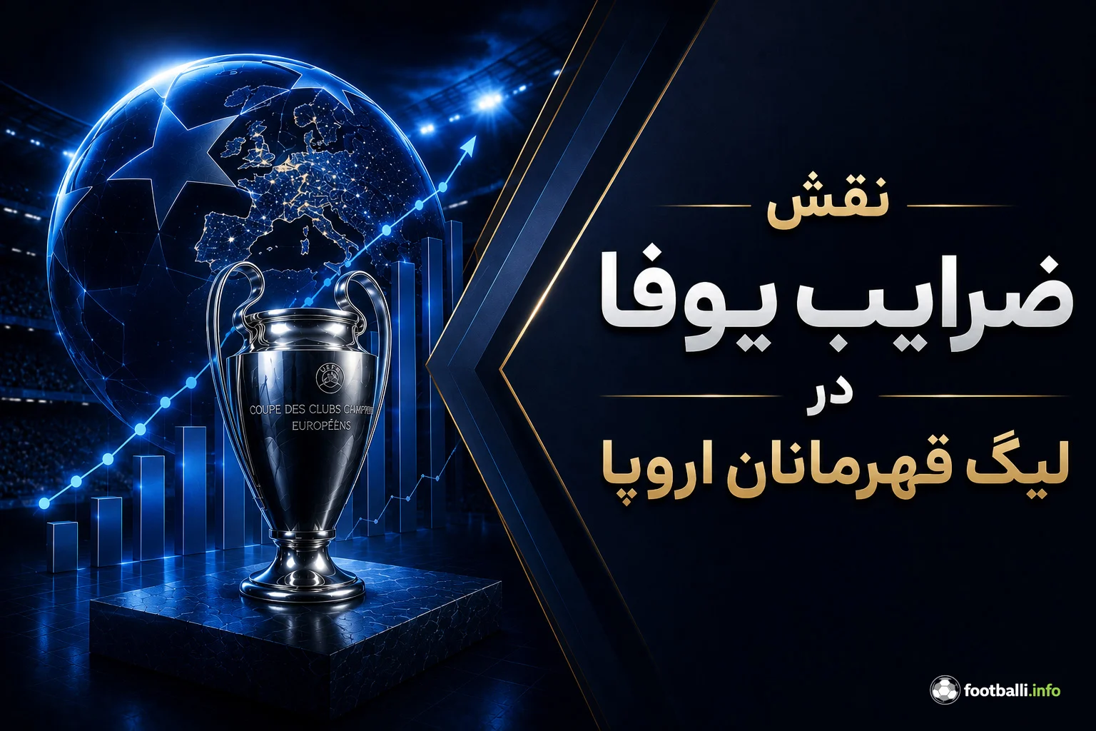 ضرایب یوفا