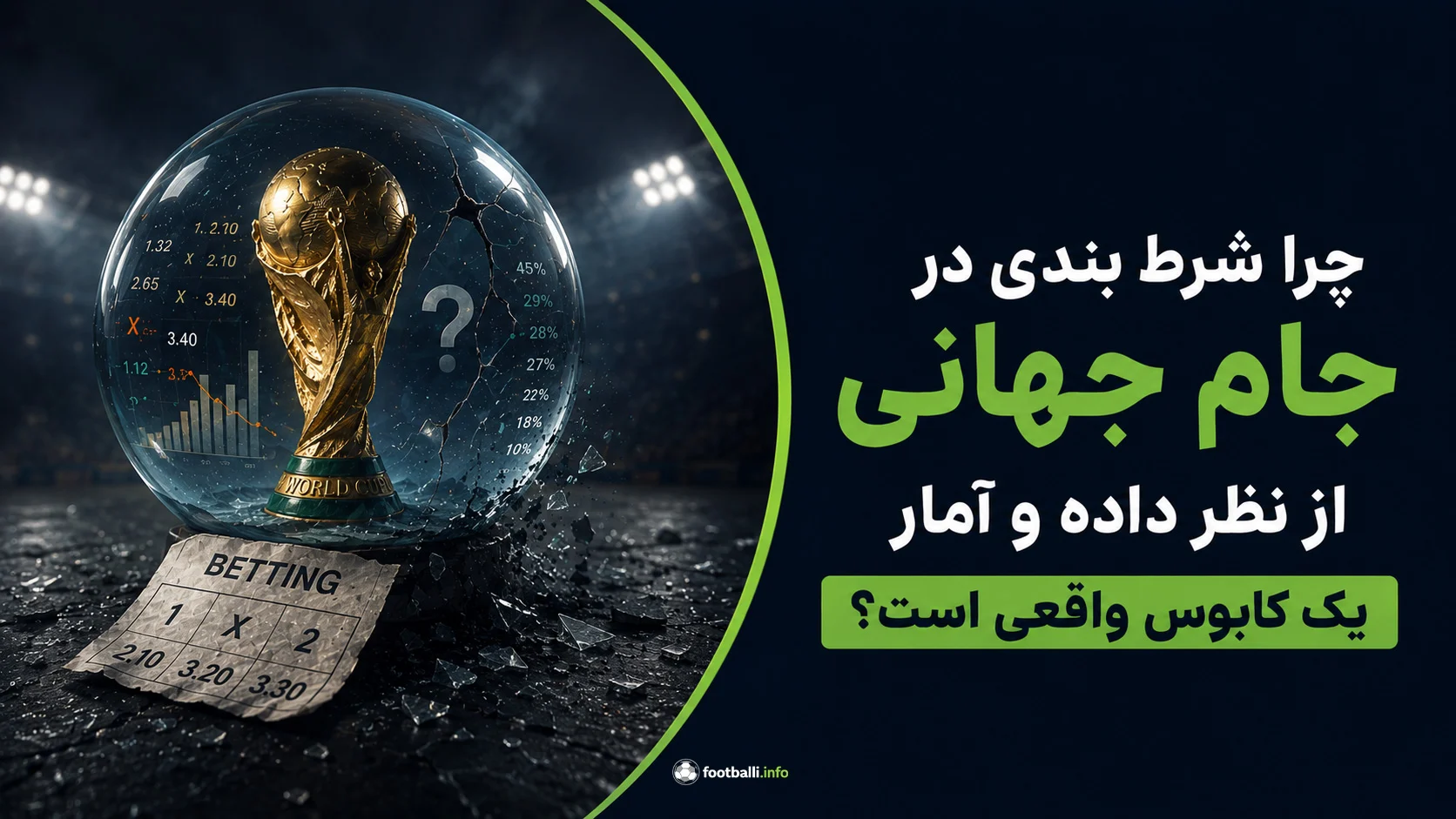 پیش بینی جام‌جهانی