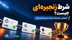 شرط بندی زنجیره ای