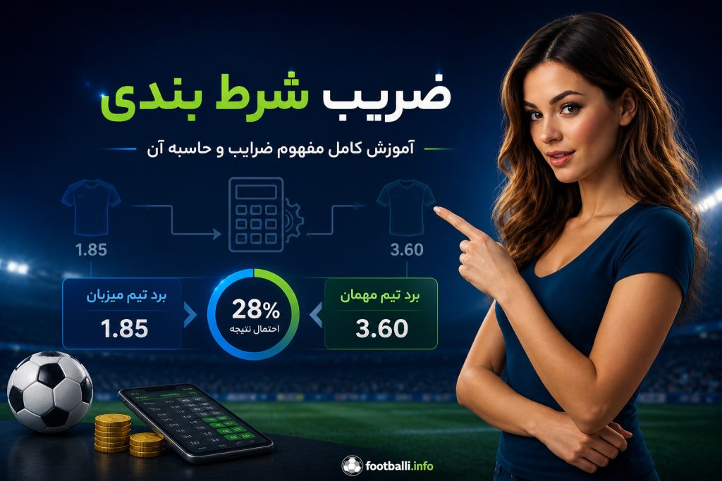 ضریب شرط بندی چیست؟