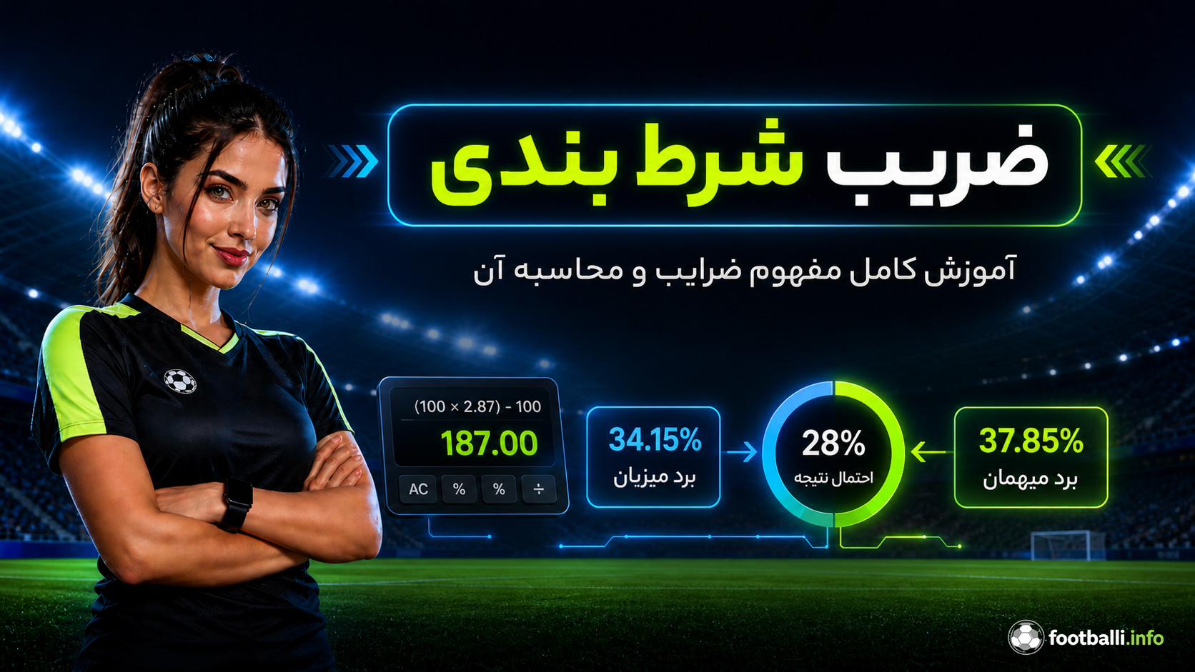 ضریب شرط بندی