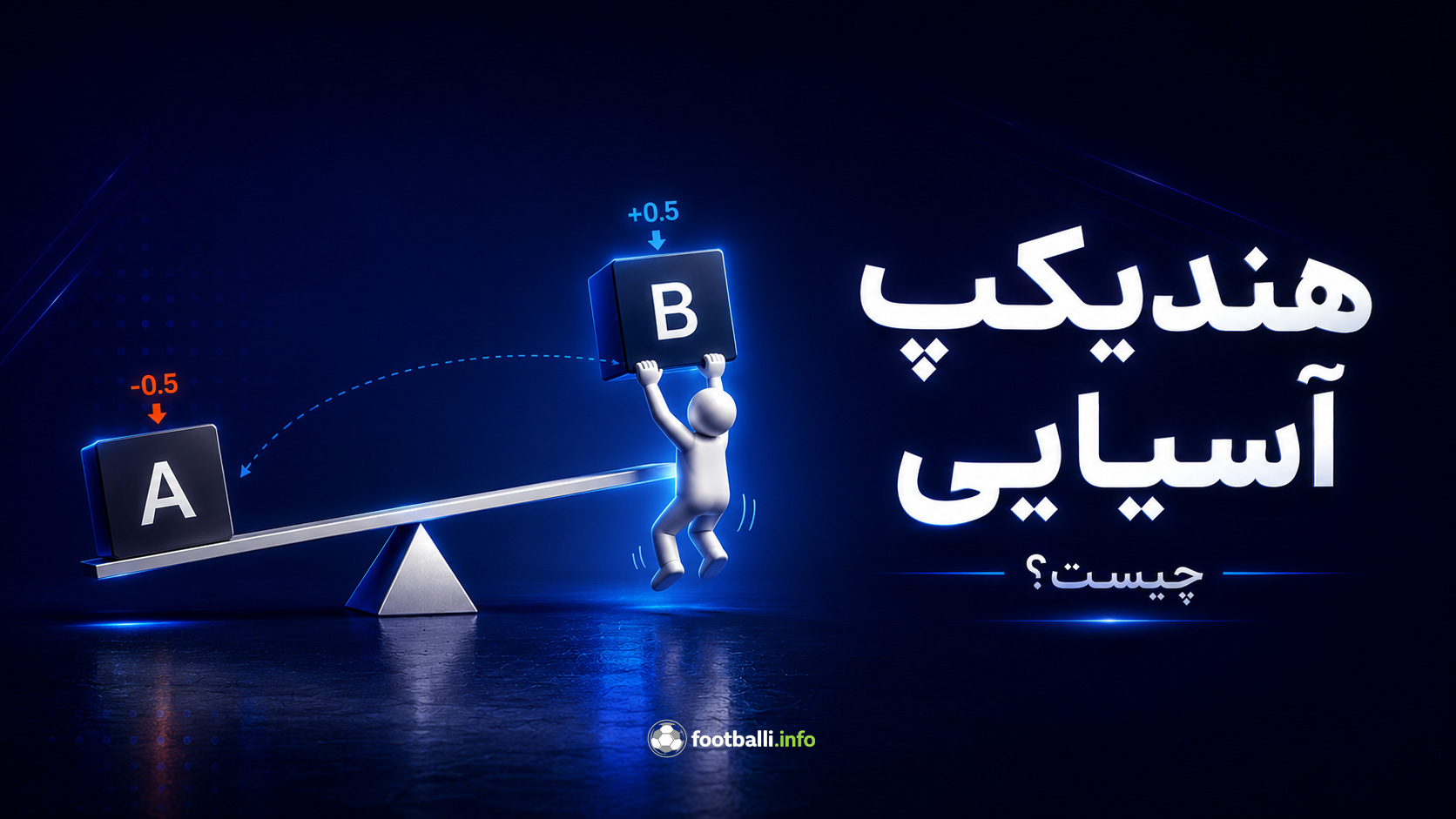 هندیکپ در شرط بندی