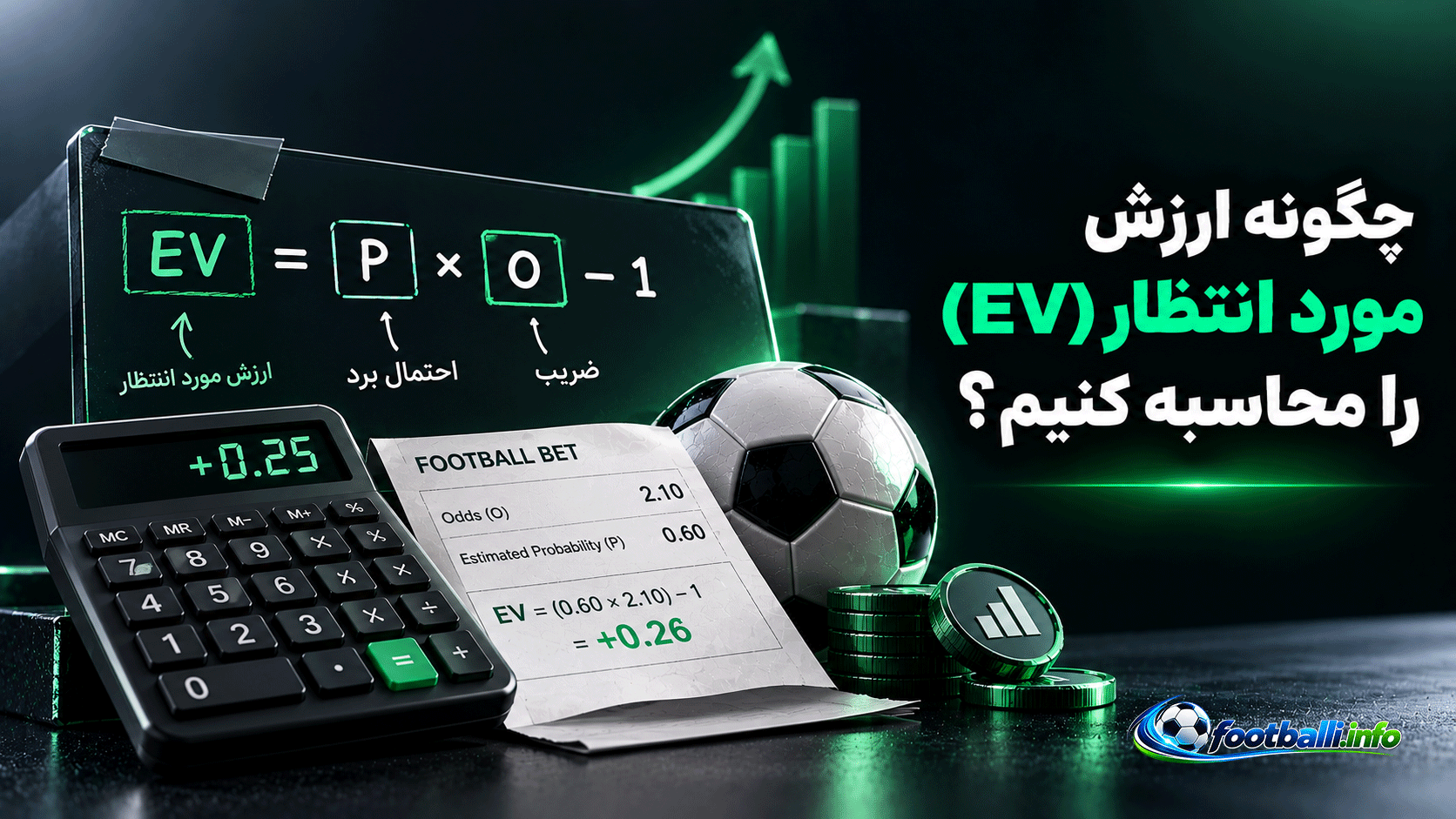 ارزش مورد انتظار