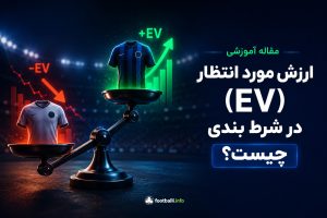 ارزش مورد انتظار در شرطبندی