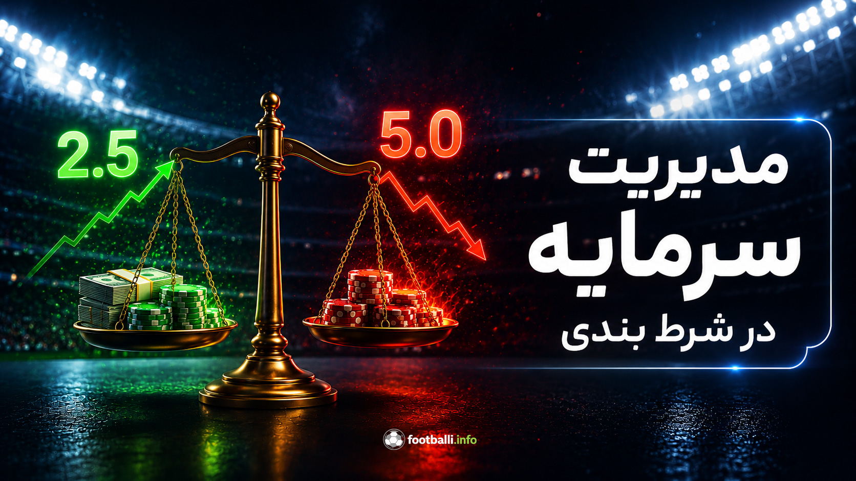 مدیریت سرمایه شرط بندی