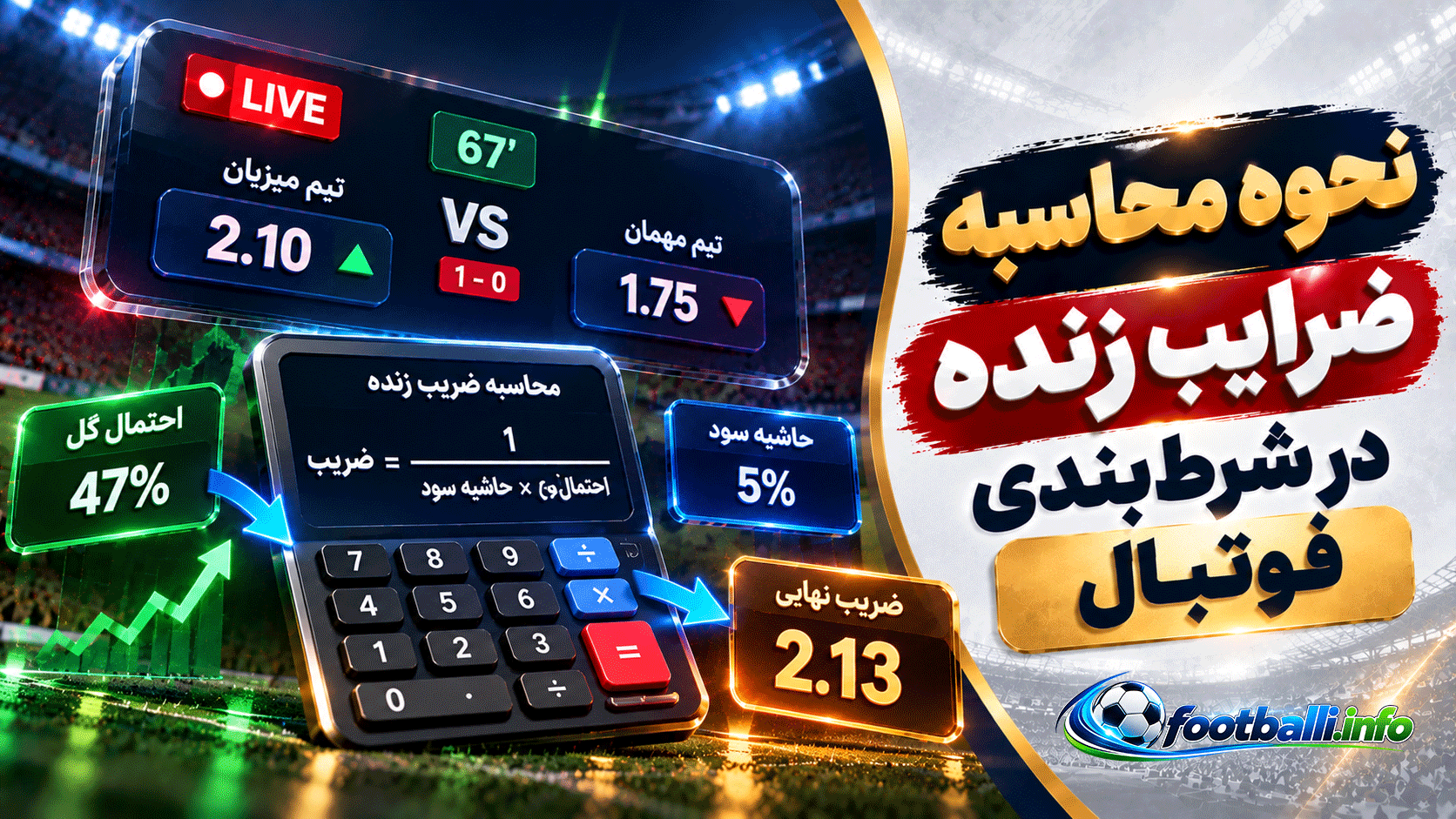 ضرایب زنده