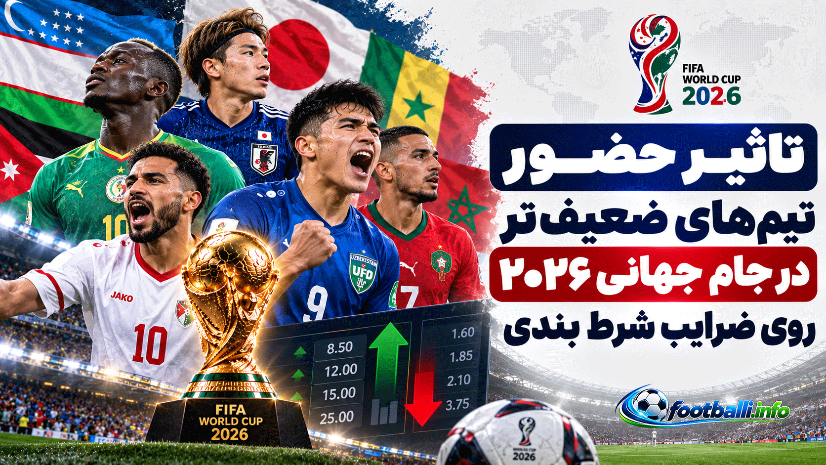 شرط بندی جام جهانی 2026