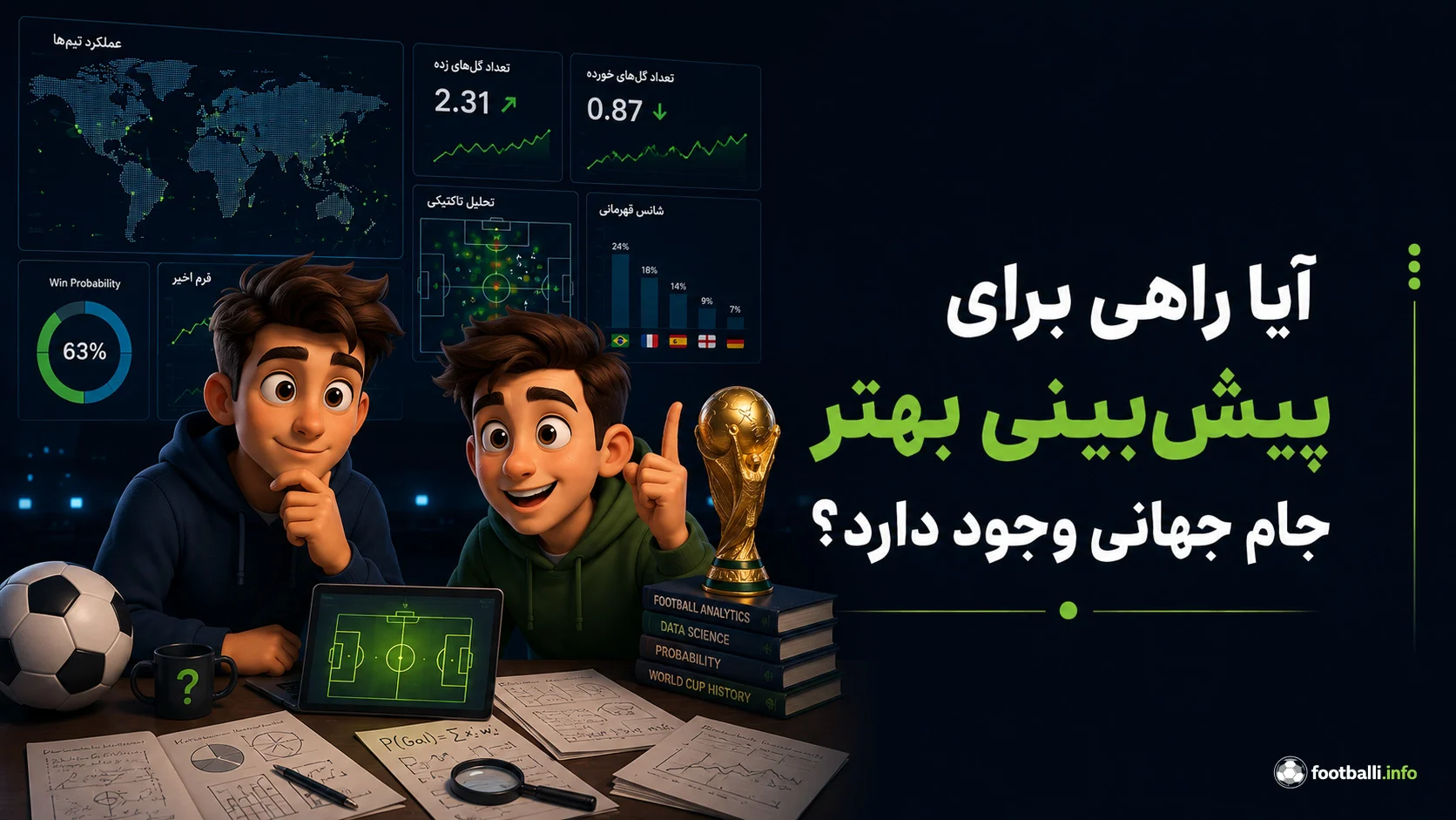 پیش بینی جام جهانی