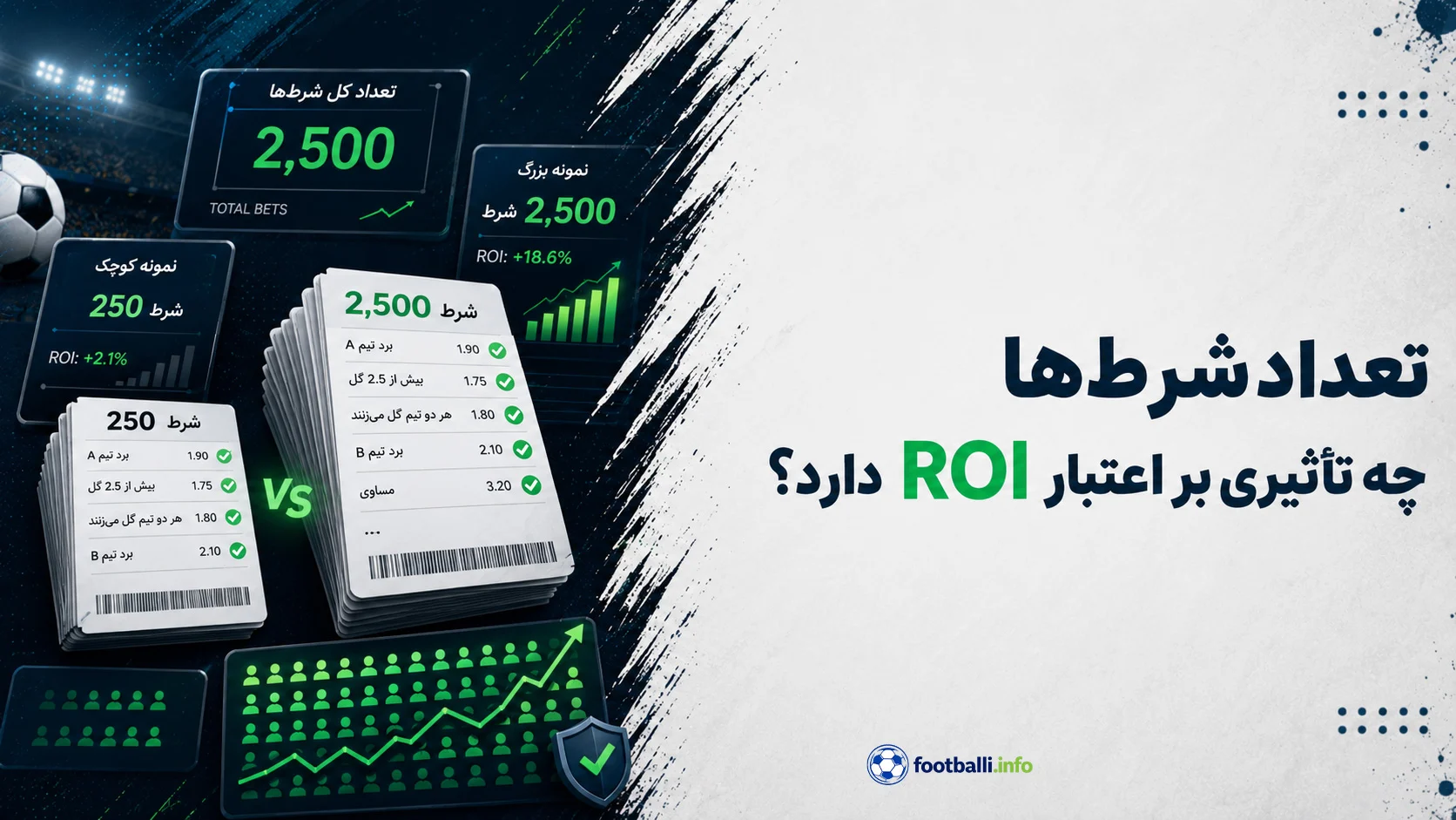 شرط بندی