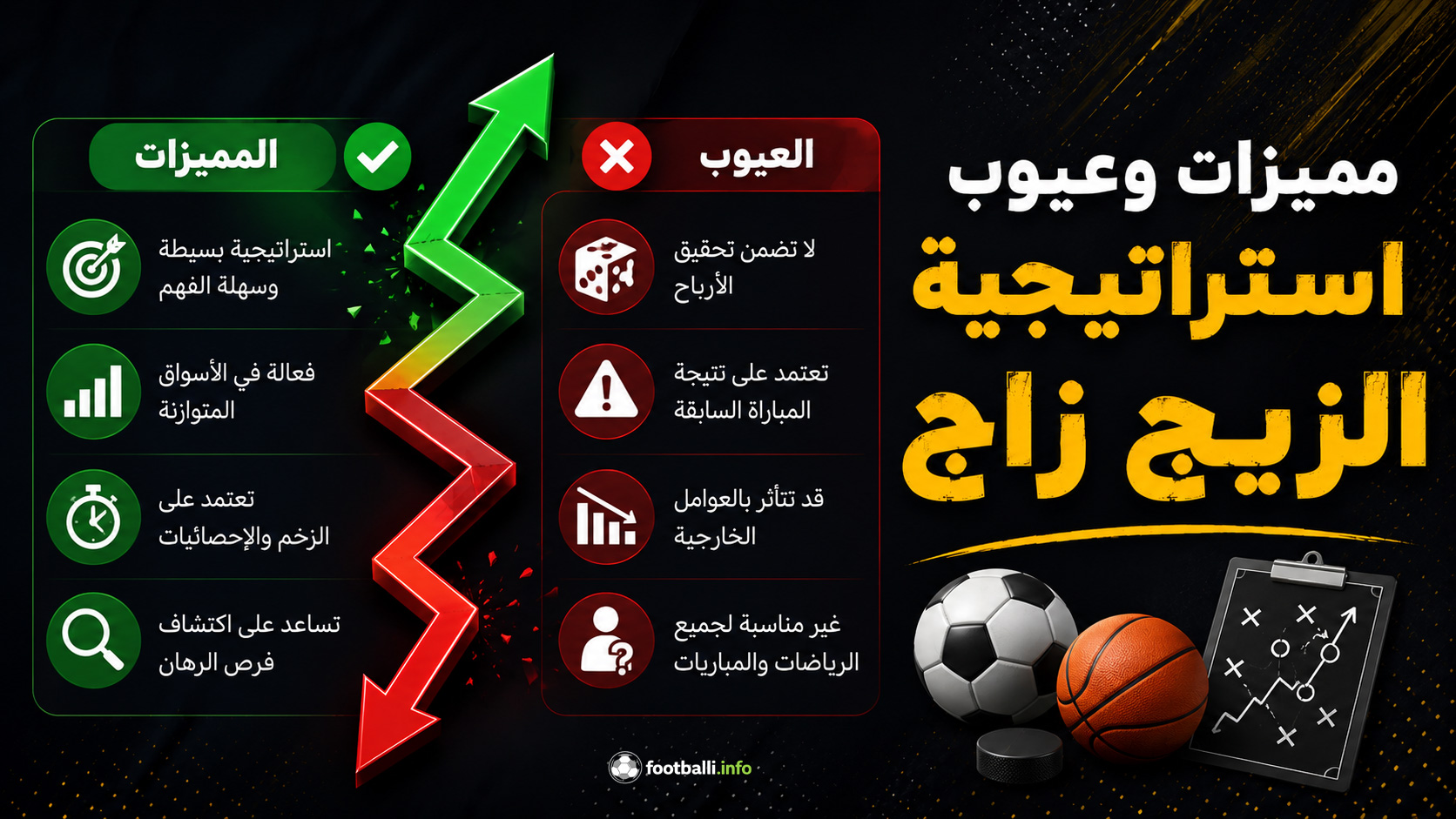 مميزات الزيج زاج
