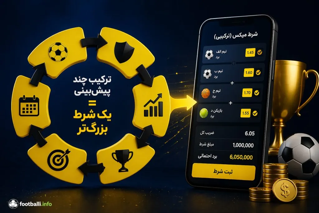 شرط بندی میکس