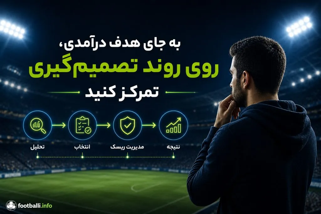 شرط بندی