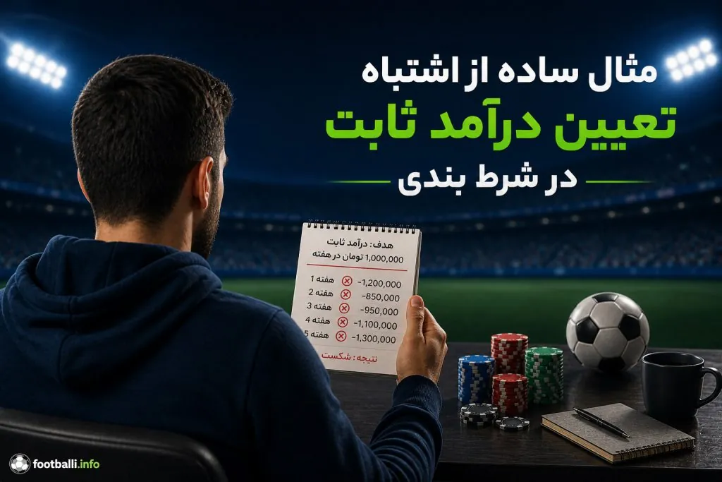 شرط بندی به عنوان شغل