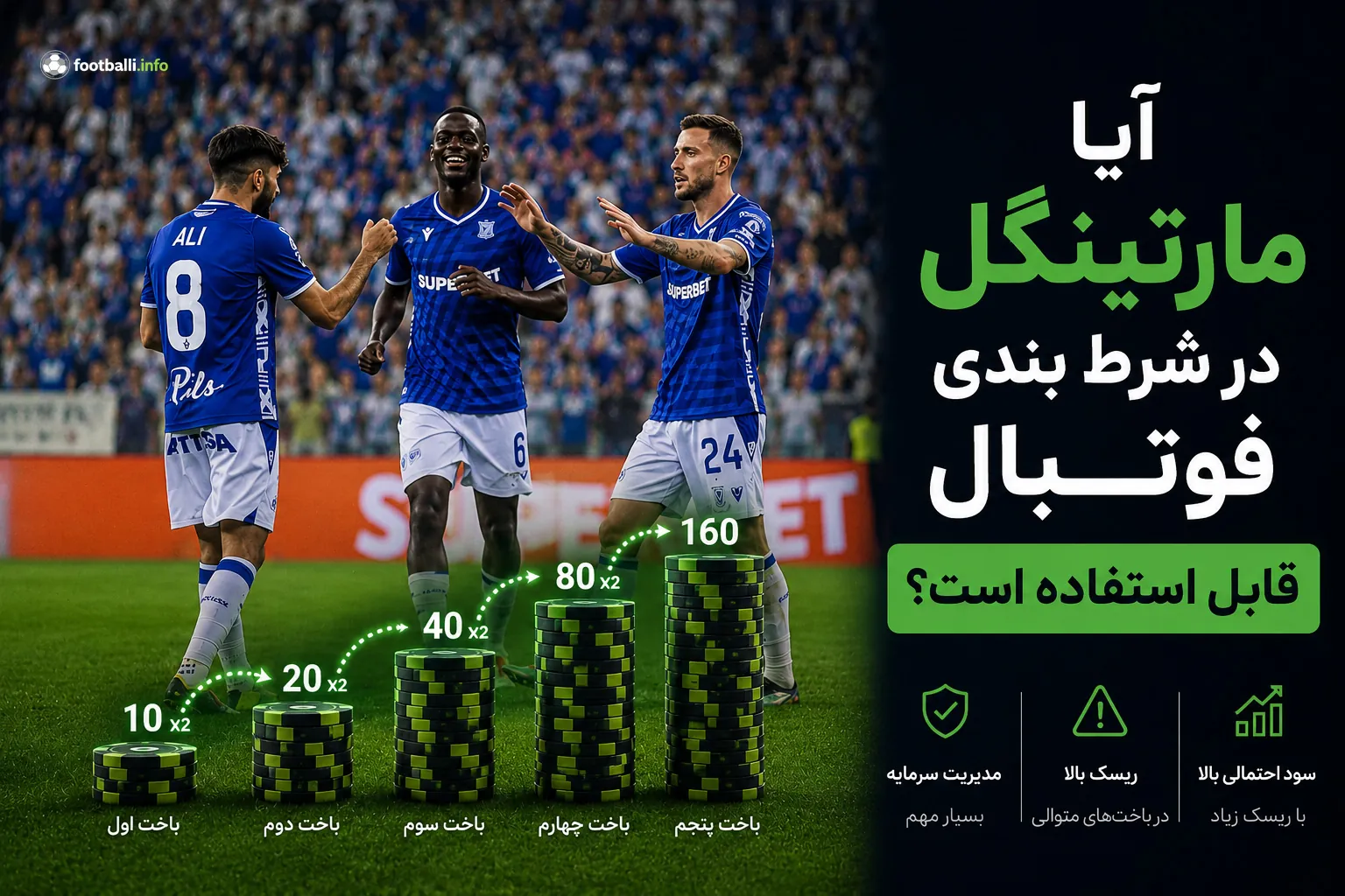 مارتینگل در شرط بندی