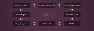 شرط بندی فوتبال