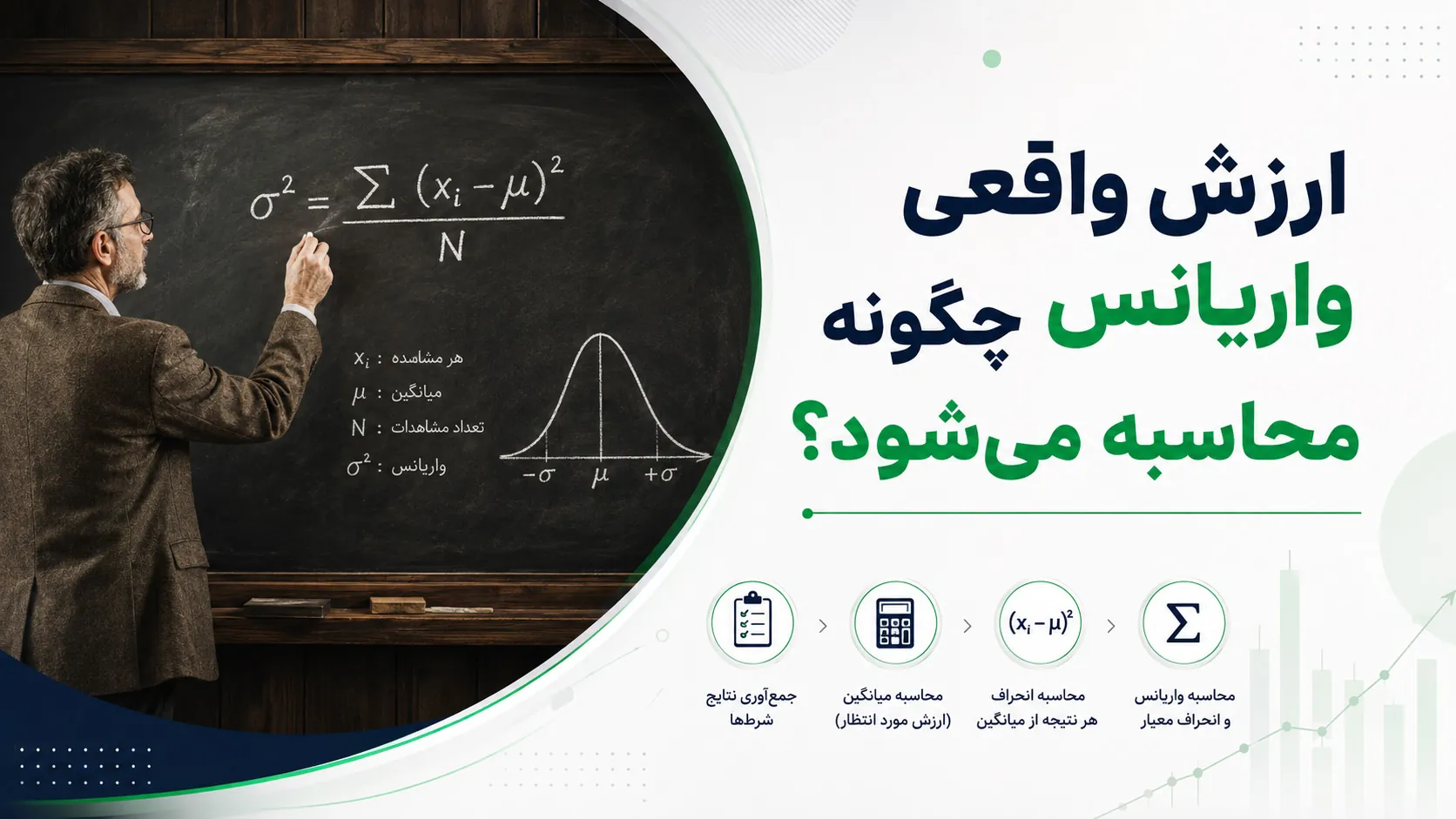 واریانس در شرط بندی 