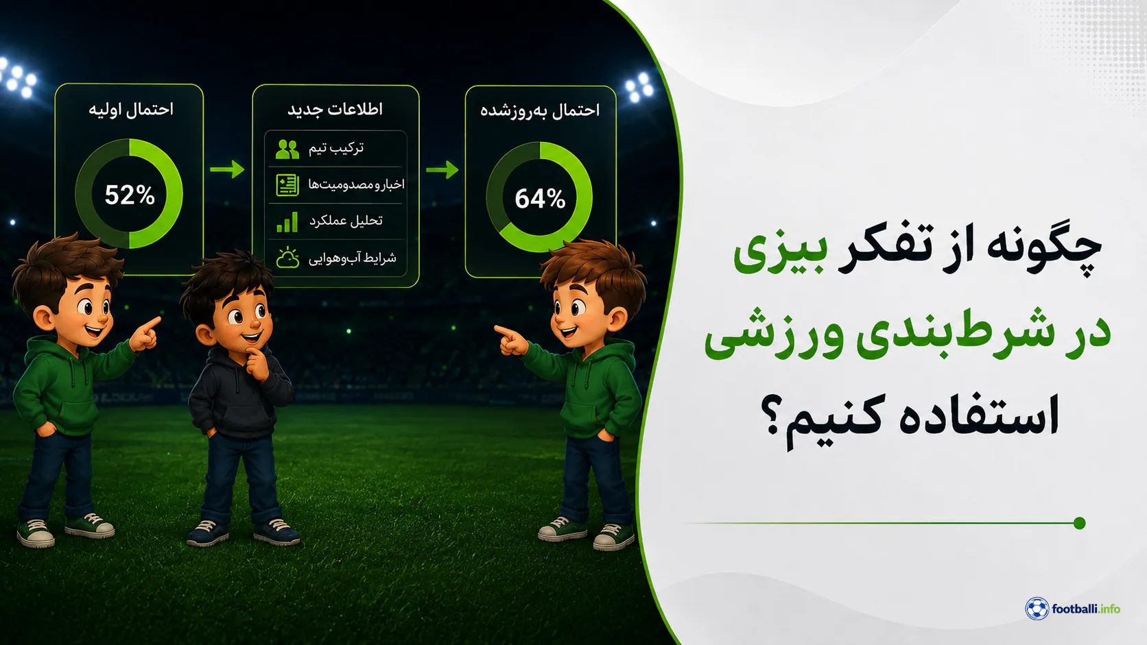 کاربرد روش بیزی