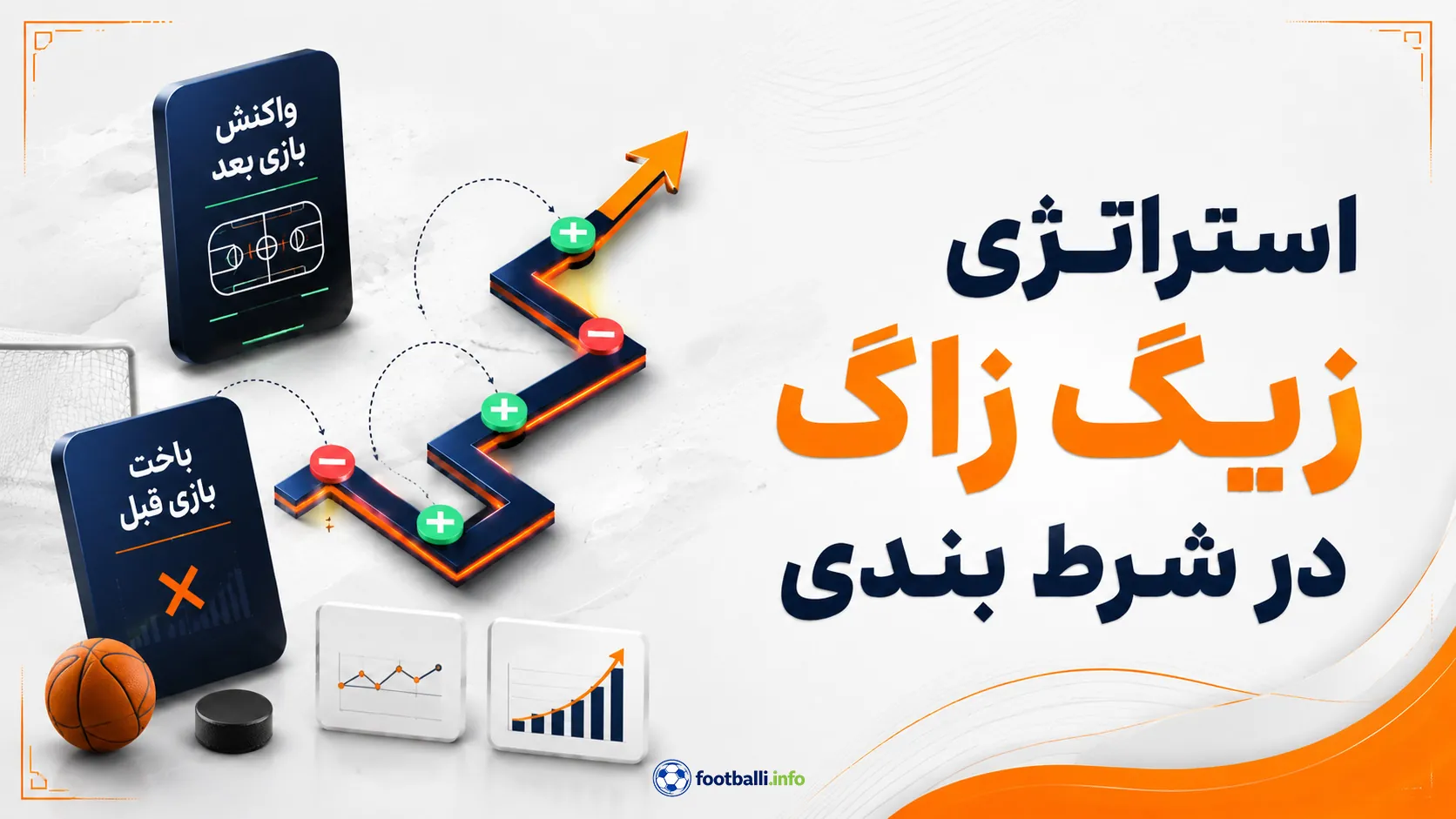 استراتژی زیگ زاک