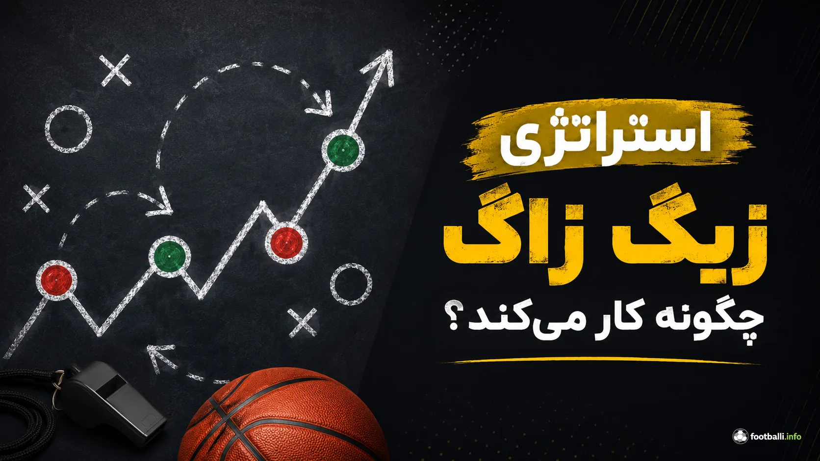 استراتژی زیگ زاگ