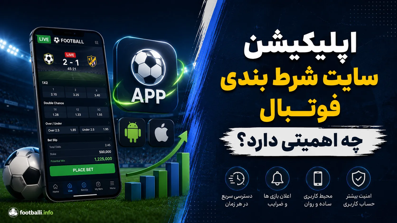 سایت شرط بندی